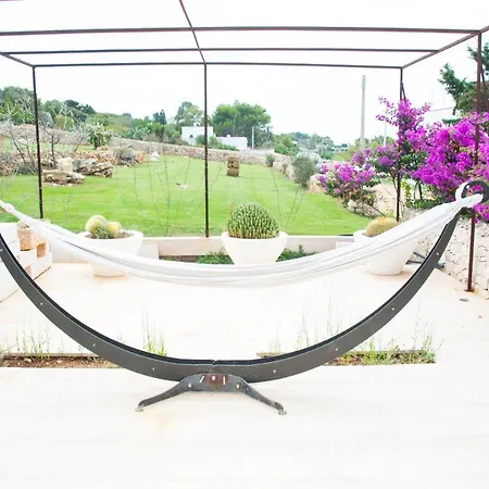 Trepuntozero House Luxury *